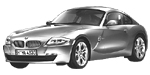 BMW E86 U0849 Fault Code